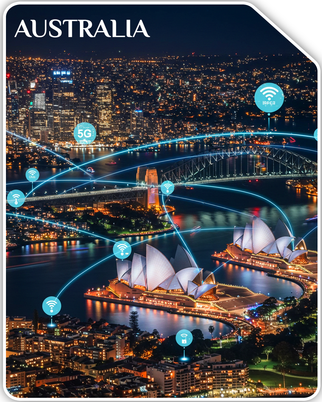 eSIM Australia