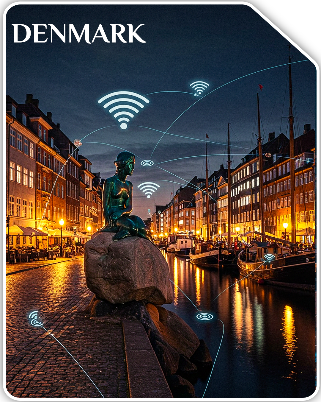 esim denmark